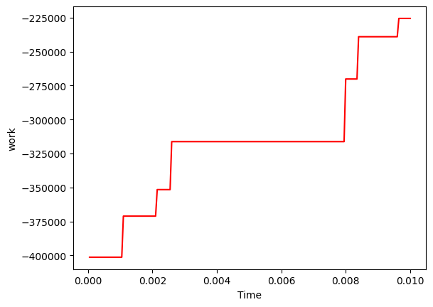 <Figure size 640x480 with 1 Axes>