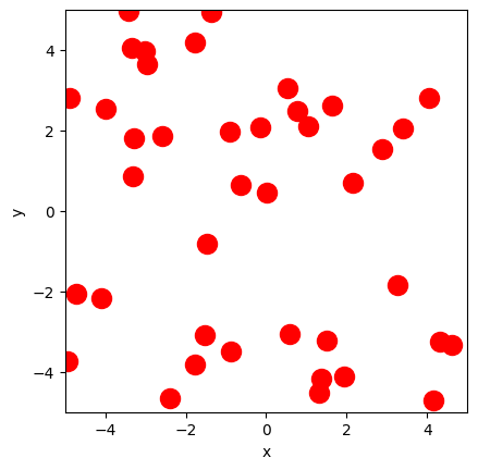 <Figure size 640x480 with 1 Axes>