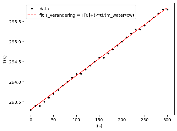 <Figure size 640x480 with 1 Axes>