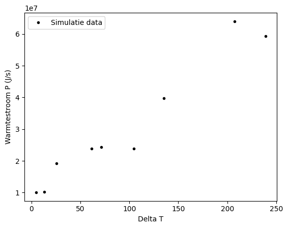 <Figure size 640x480 with 1 Axes>