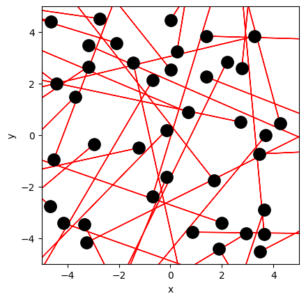 <Figure size 640x480 with 1 Axes>