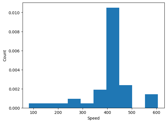 <Figure size 640x480 with 1 Axes>