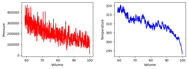 <Figure size 900x300 with 2 Axes>