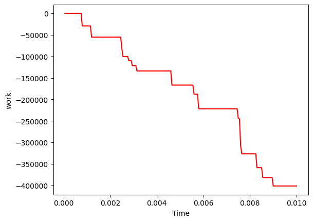 <Figure size 640x480 with 1 Axes>
