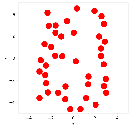 <Figure size 640x480 with 1 Axes>