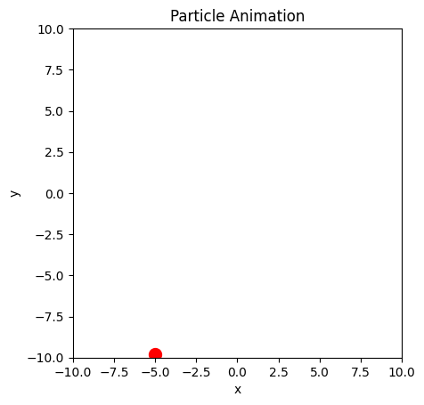 <Figure size 640x480 with 1 Axes>