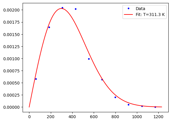 <Figure size 640x480 with 1 Axes>