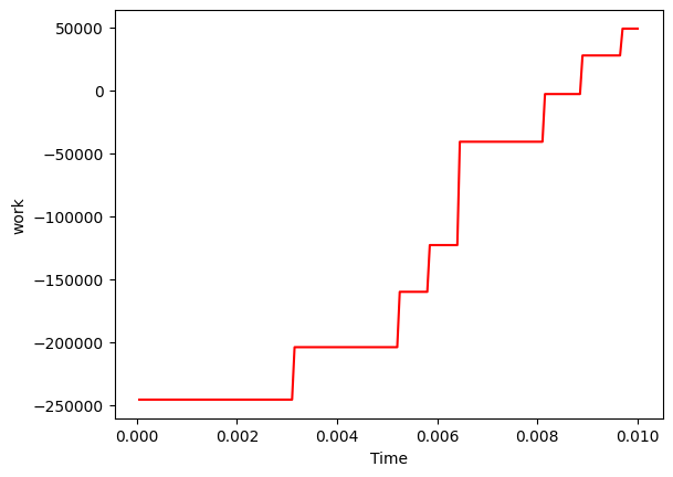 <Figure size 640x480 with 1 Axes>