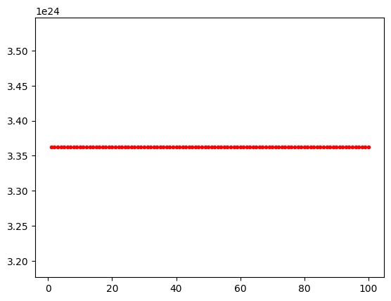<Figure size 640x480 with 1 Axes>