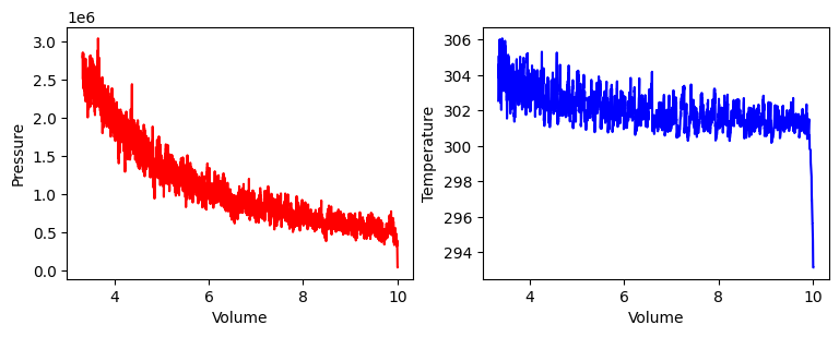 <Figure size 900x300 with 2 Axes>
