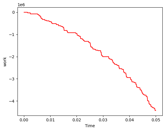 <Figure size 640x480 with 1 Axes>