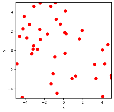 <Figure size 640x480 with 1 Axes>