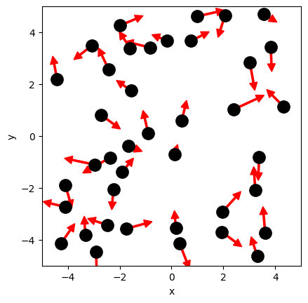 <Figure size 640x480 with 1 Axes>