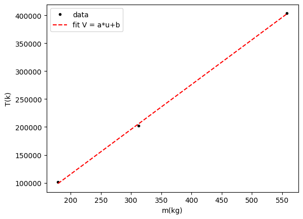 <Figure size 640x480 with 1 Axes>