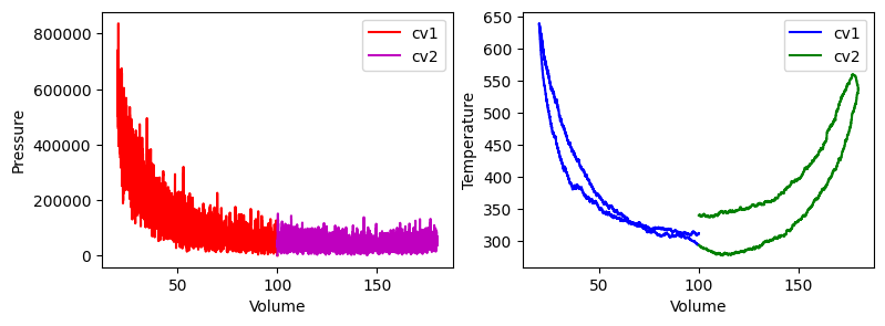<Figure size 900x300 with 2 Axes>