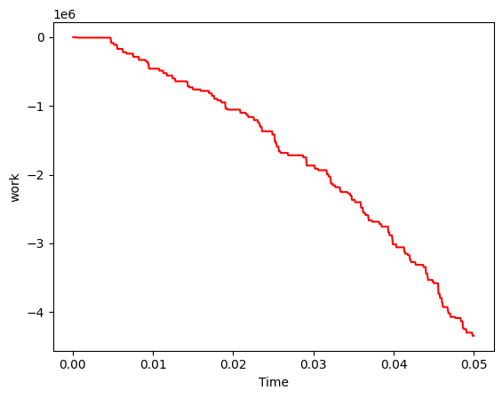 <Figure size 640x480 with 1 Axes>