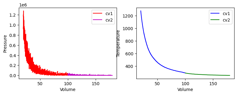 <Figure size 900x300 with 2 Axes>