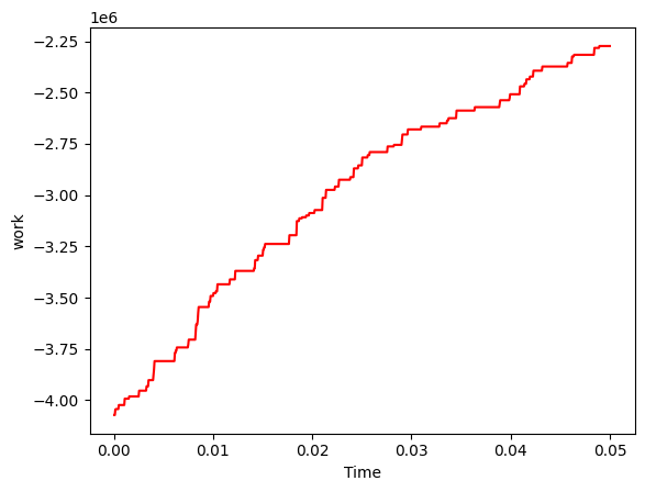 <Figure size 640x480 with 1 Axes>