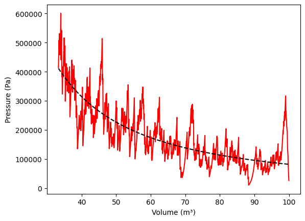 <Figure size 640x480 with 1 Axes>