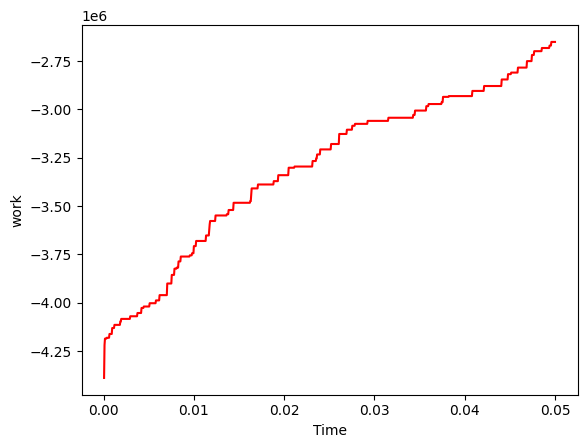 <Figure size 640x480 with 1 Axes>