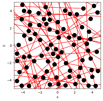 <Figure size 640x480 with 1 Axes>