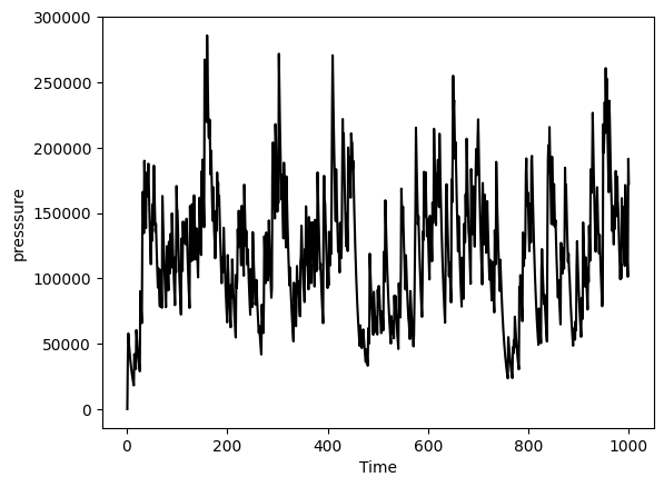 <Figure size 640x480 with 1 Axes>