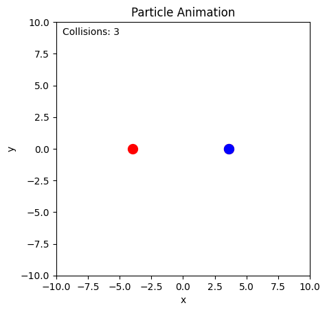 <Figure size 640x480 with 1 Axes>