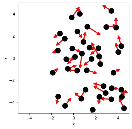 <Figure size 640x480 with 1 Axes>