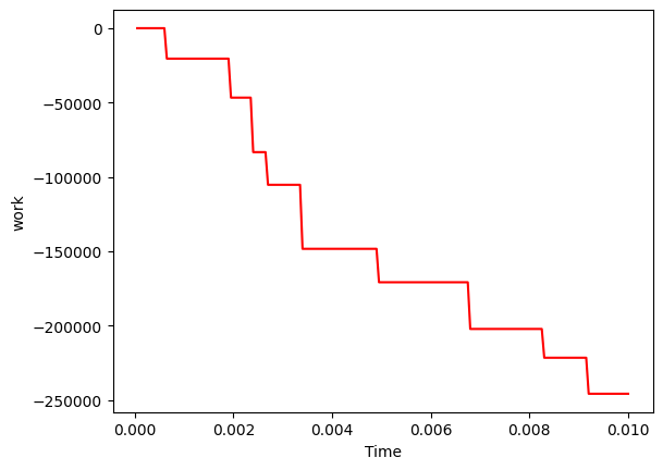 <Figure size 640x480 with 1 Axes>