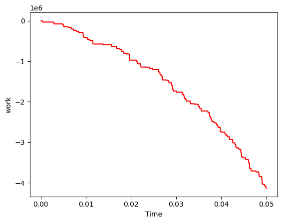 <Figure size 640x480 with 1 Axes>