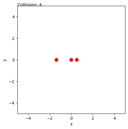 <Figure size 640x480 with 1 Axes>