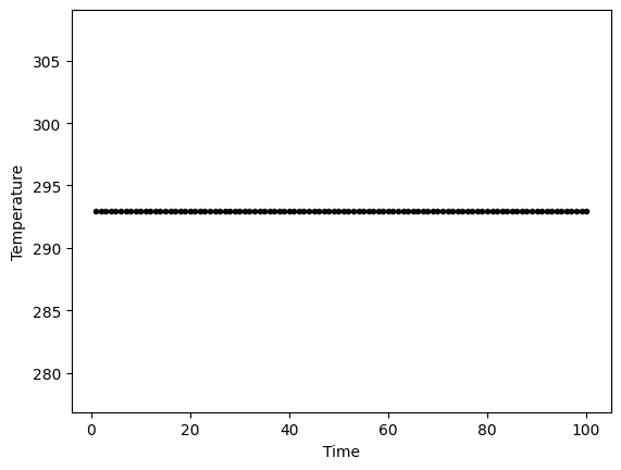 <Figure size 640x480 with 1 Axes>