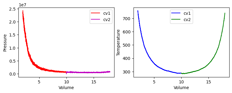 <Figure size 900x300 with 2 Axes>