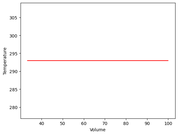 <Figure size 640x480 with 1 Axes>