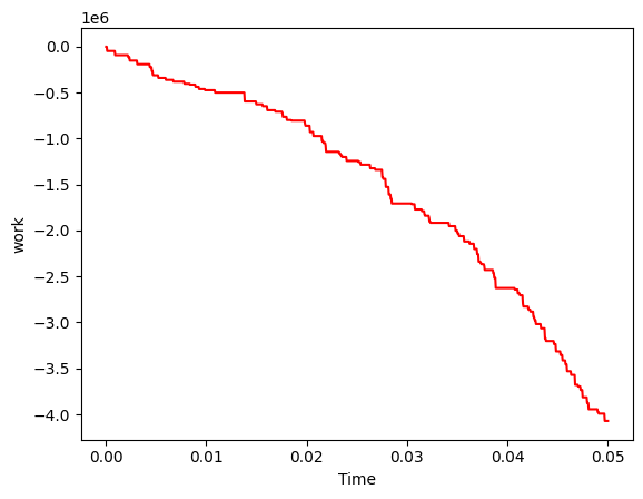 <Figure size 640x480 with 1 Axes>