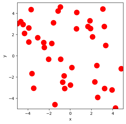 <Figure size 640x480 with 1 Axes>