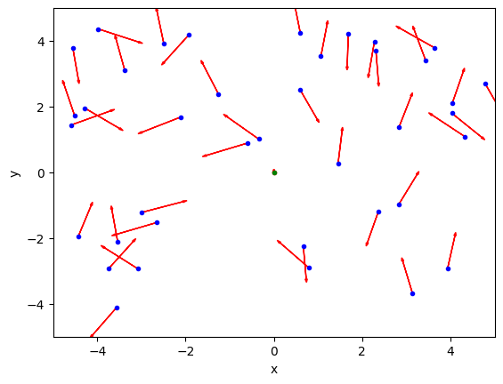 <Figure size 640x480 with 1 Axes>