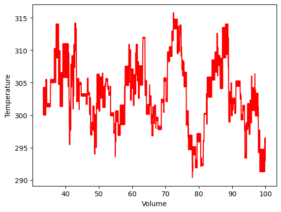 <Figure size 640x480 with 1 Axes>