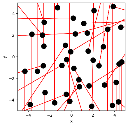 <Figure size 640x480 with 1 Axes>