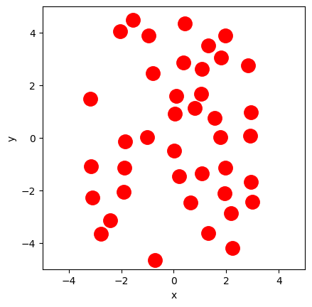 <Figure size 640x480 with 1 Axes>